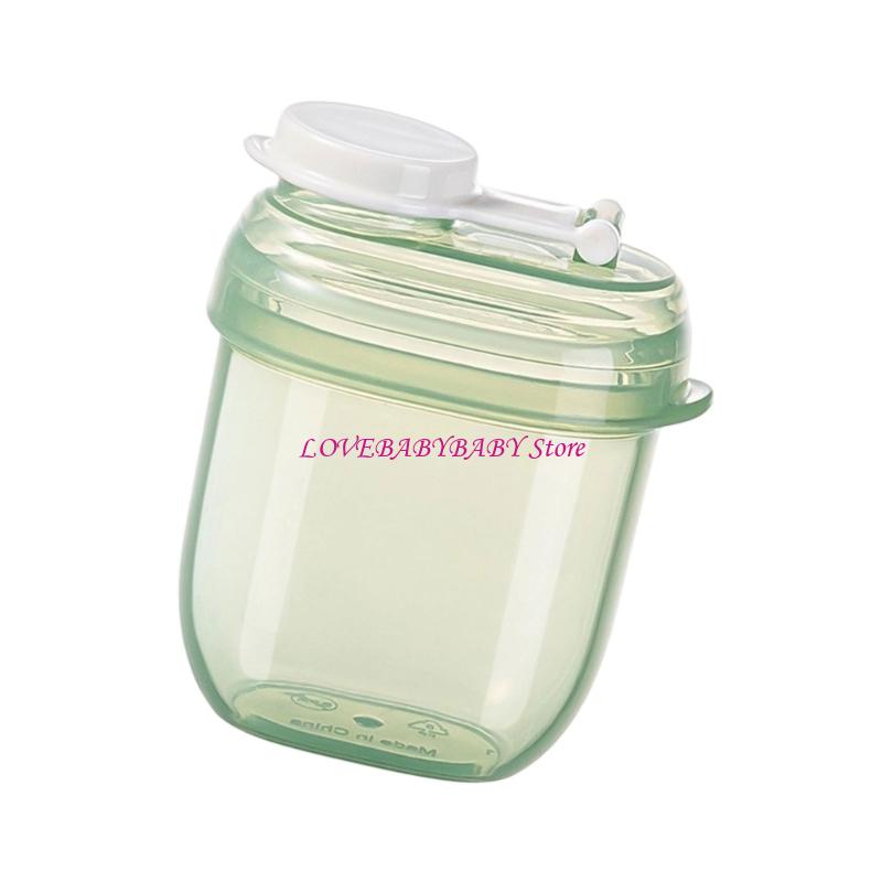 Travel Friendly Formula Storag - Baby Food For Travelling reseña y precio
