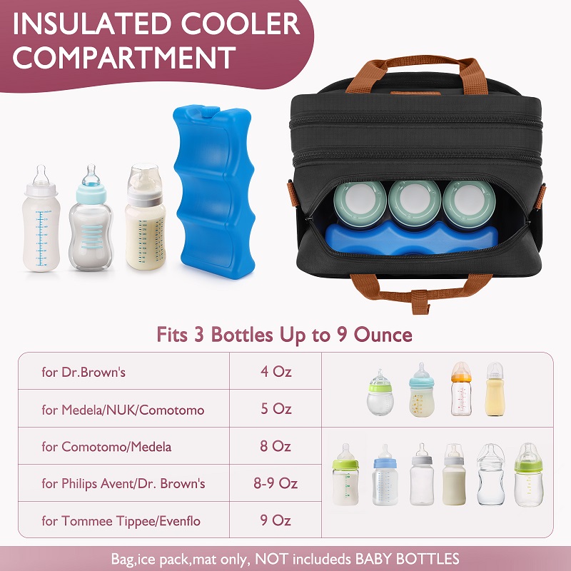 Detachable Breast Pump Bag wit - Baby Food For Travelling reseña y precio