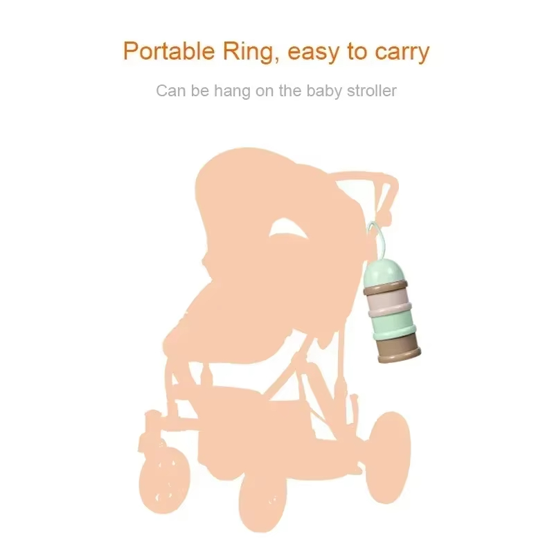 Colored Milk Powder Box Conven - Baby Food For Travelling reseña y precio
