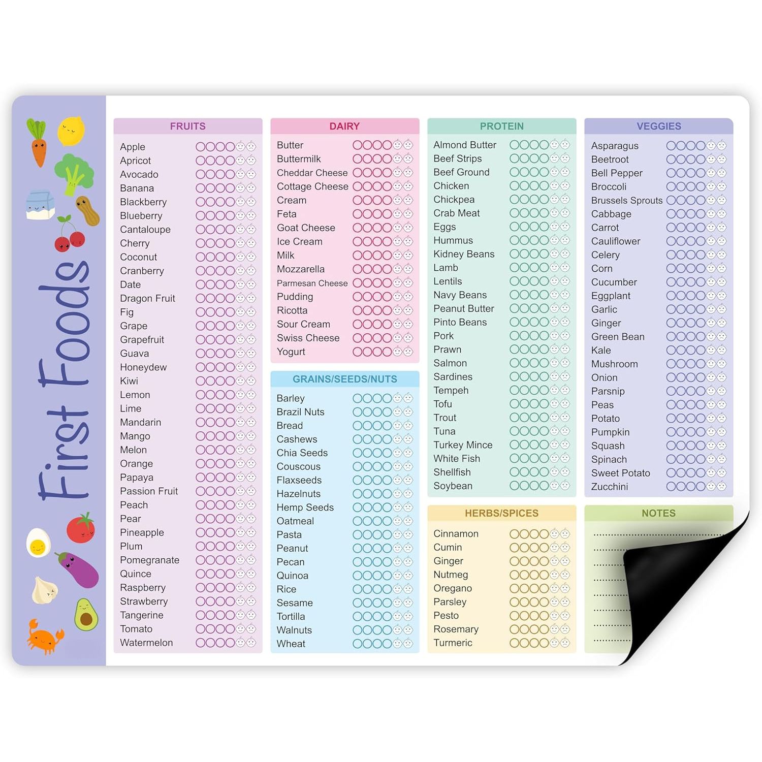 Baby First Foods Tracker, High - Dry Food Baby reseña y precio